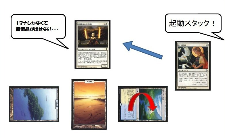Browse the Deck! Vol.6 「エスパー石鍛冶」 | BIG MAGIC 日本最大級の