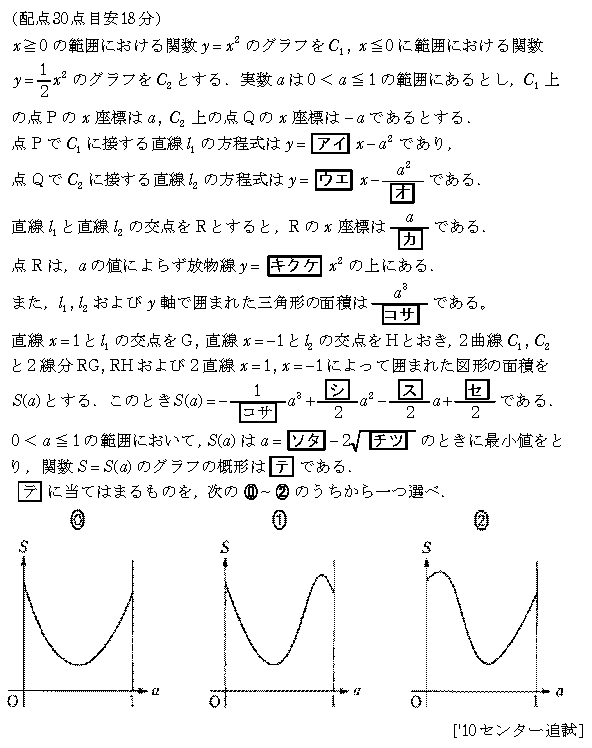 SEG 数学 10間の最大・最小 大学入試数学 #東大#京大#医学部