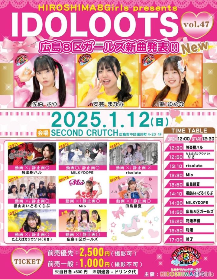 202412月 | MILKYDOPE