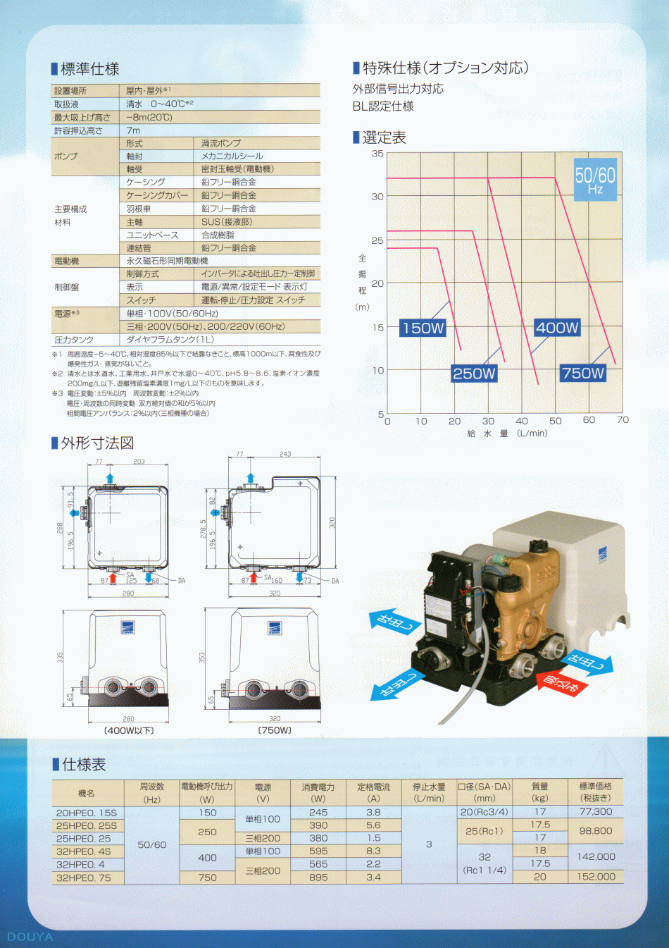 エバラポンプ フレッシャーミニ 家庭用給水ポンプ HPE型 20HPE0.15S