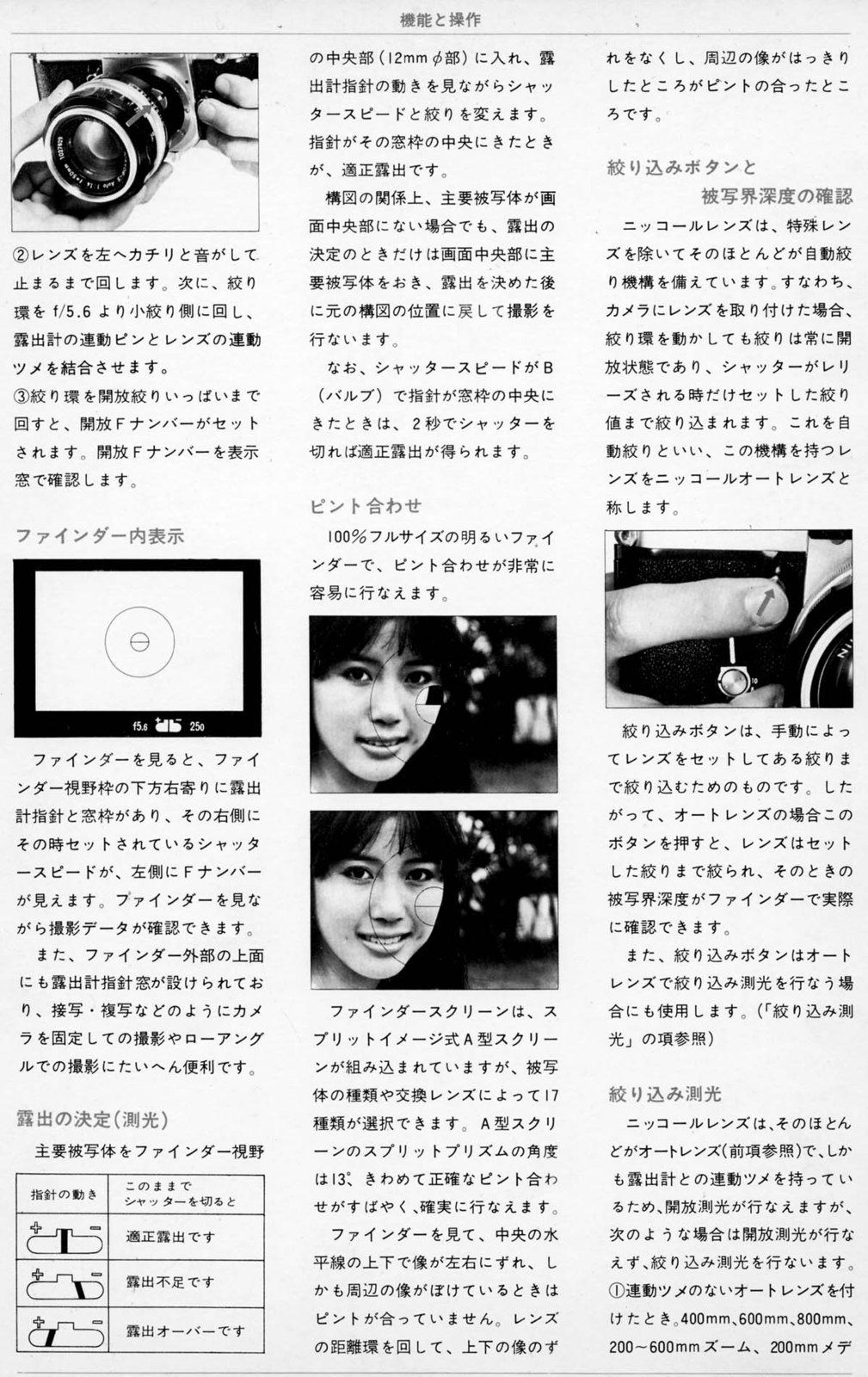 ニコンF2フォトミック 機能と操作（使い方）: ニコンカメラの小(古)ネタ