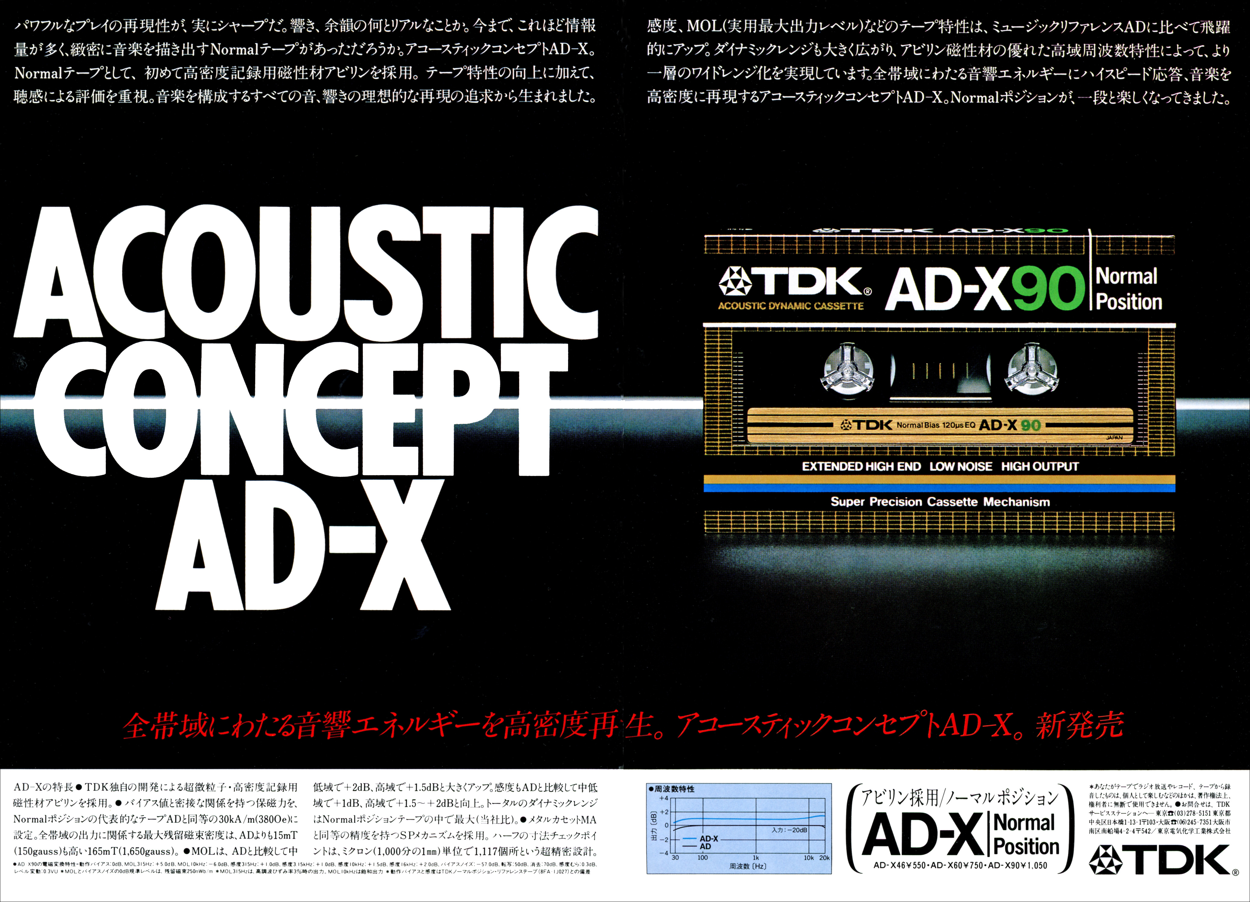 TDK AD-X | the re:View (in the past)