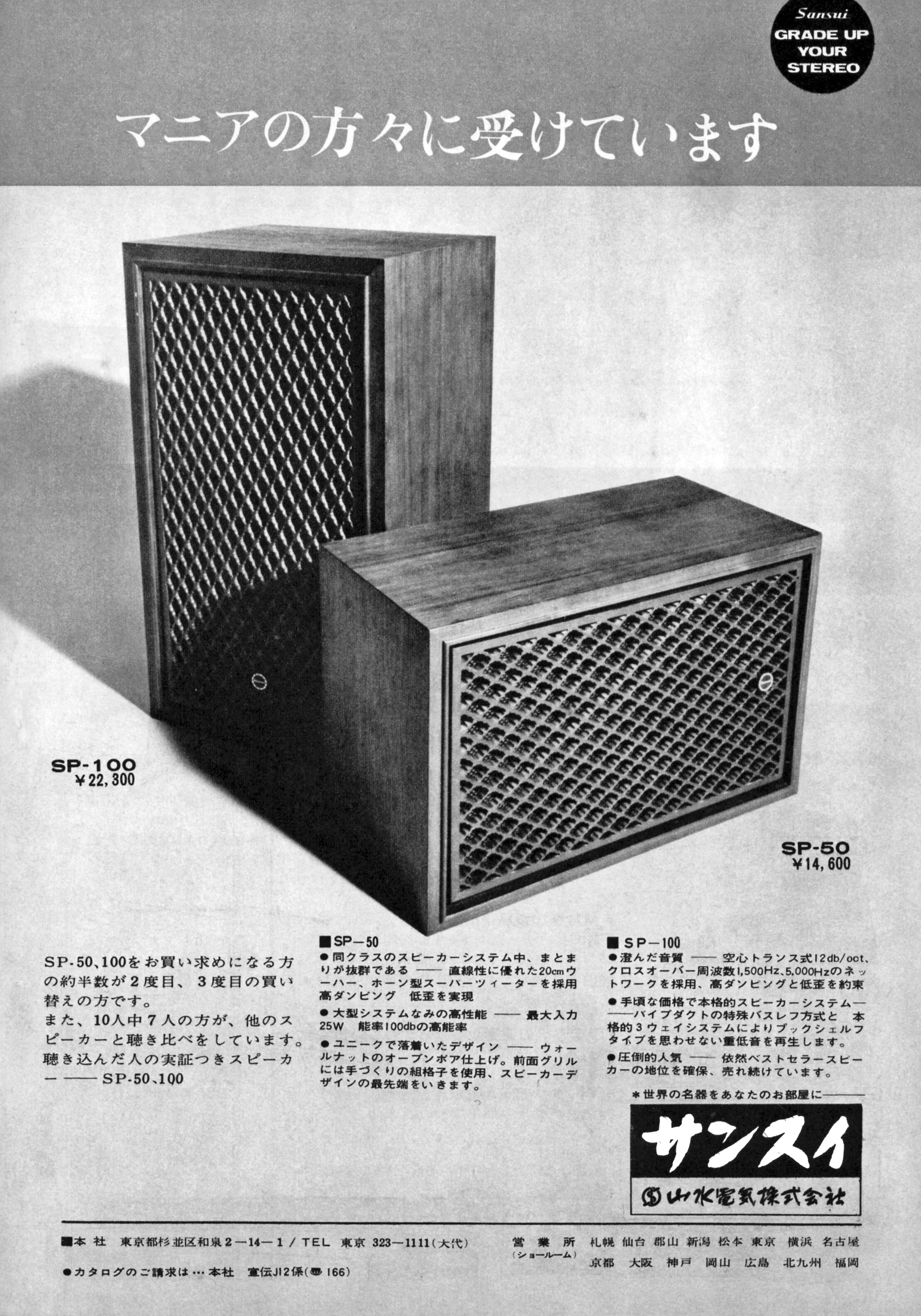 SP50 | the re:View (in the past)