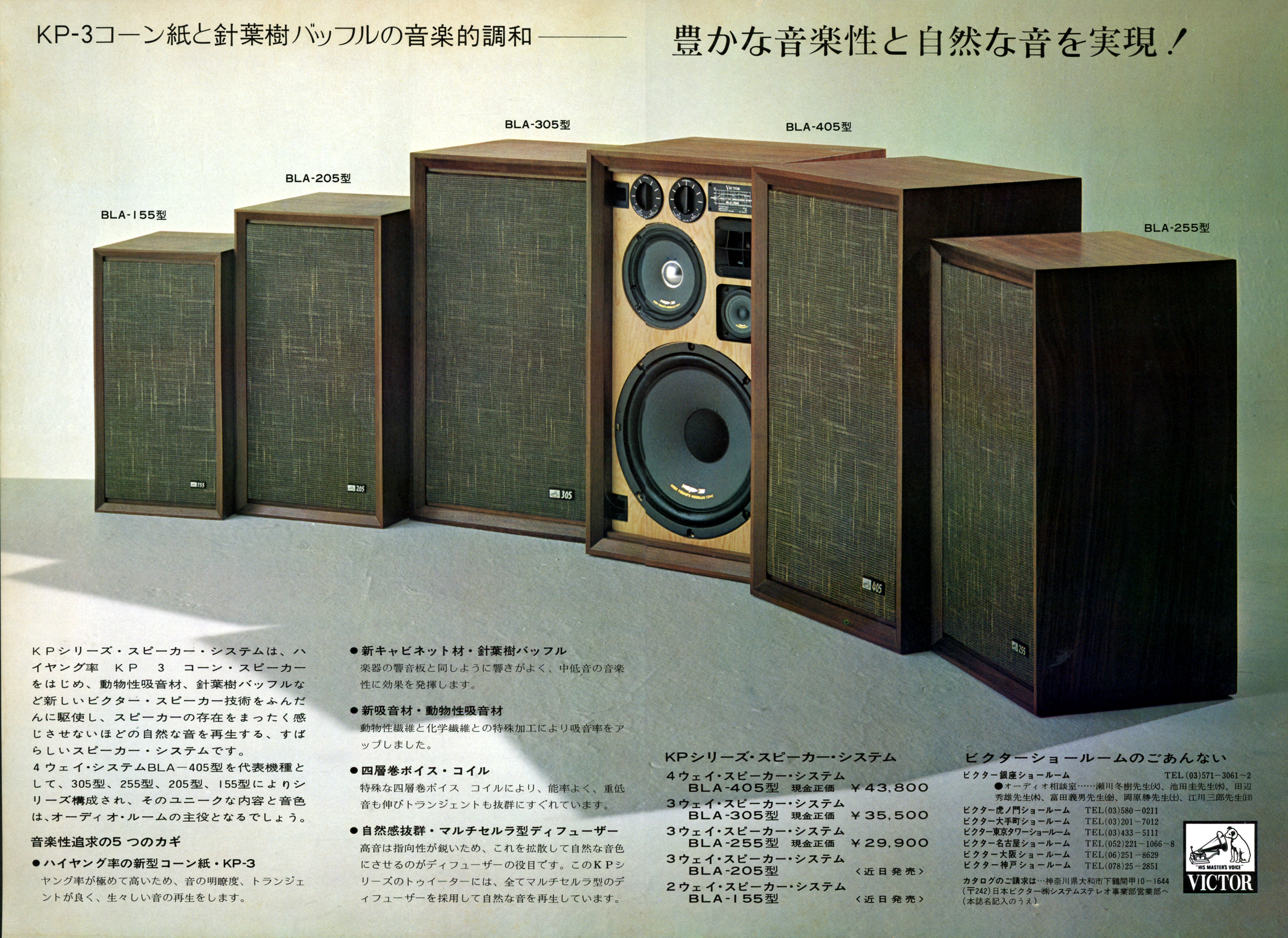 BLA405 | the re:View (in the past)