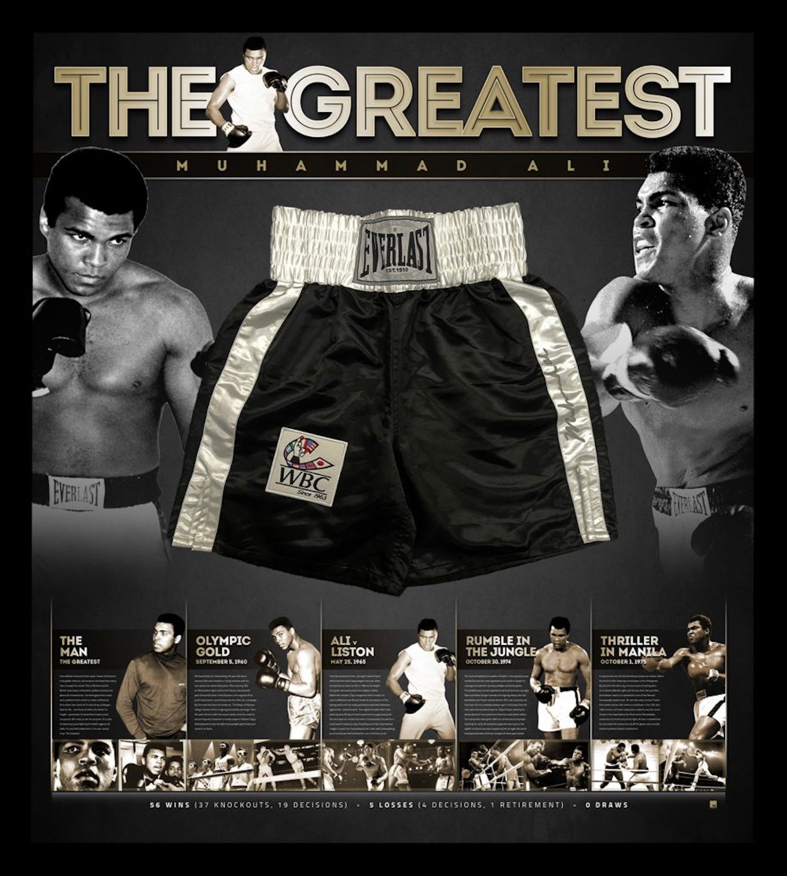 直筆サイン入り】モハメドアリのボクシングトランクスを販売 – AuthentiCo.