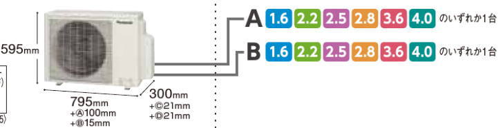 パナソニック-マルチエアコン・フリーマルチ室外機 2室用|世界電器