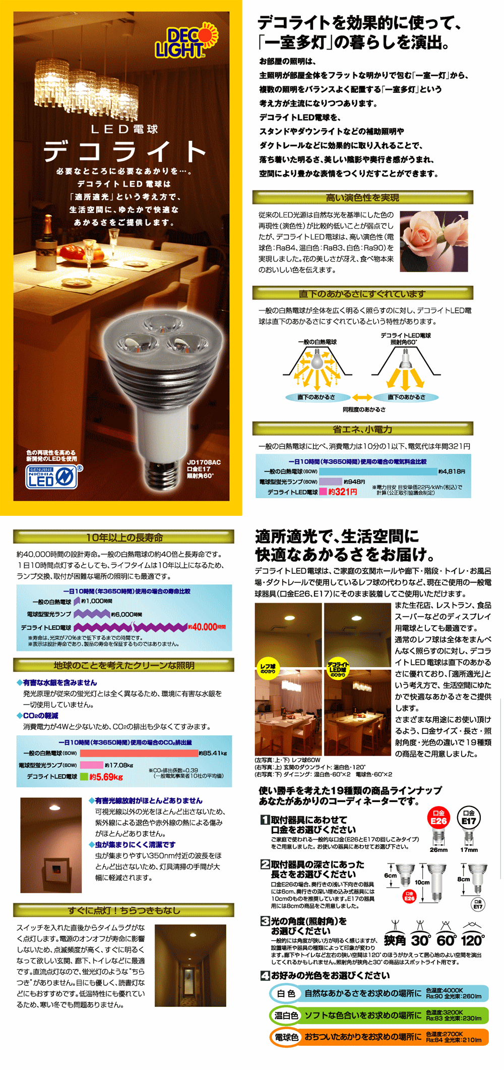 デコライト｜LED電球｜STE：E17口金を激安販売-世界電器