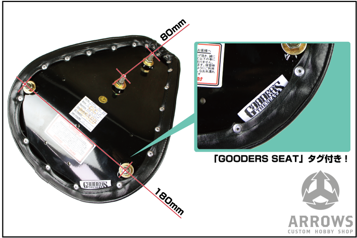 SPORTSTER】サドルシートマウントキット スポーツスター(10年〜) - AJS