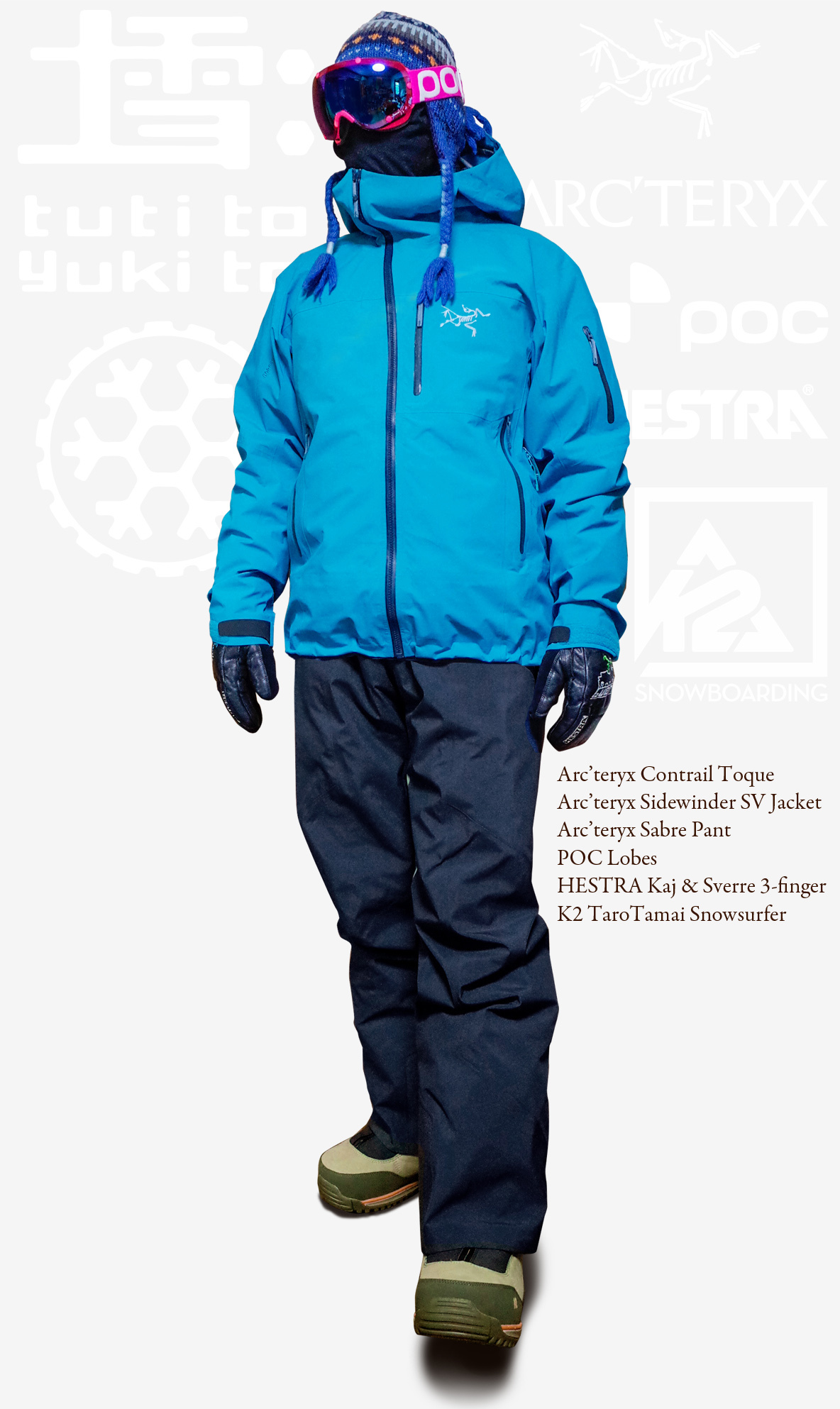 ARC'TERYX SIDEWINDER SV JKT & SABRE PNT - 土と雪と: