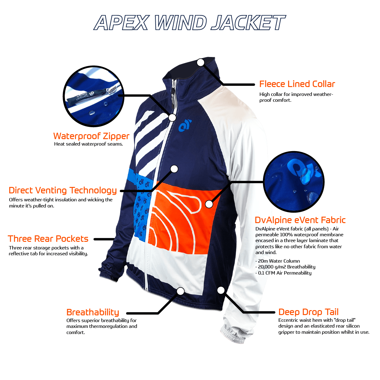 rain jacket-champion-system-champ-sys-uk-custom-design-cycling