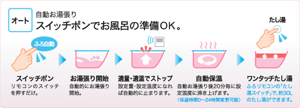 石油給湯機器 KIB-4550SAGH | 長府製作所サービス指定店 中村屋 福岡の