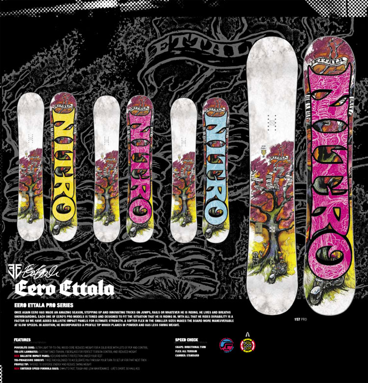 NITRO-Eero Ettala-SIGNATURE HISTORY