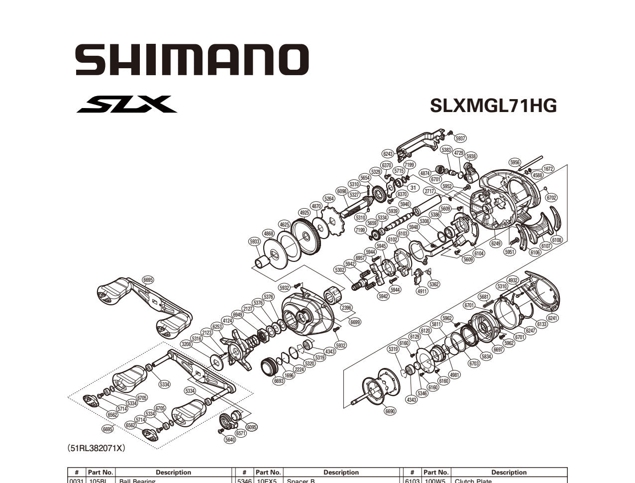 SLX MGL 71HG – Shimano US Fish Shop
