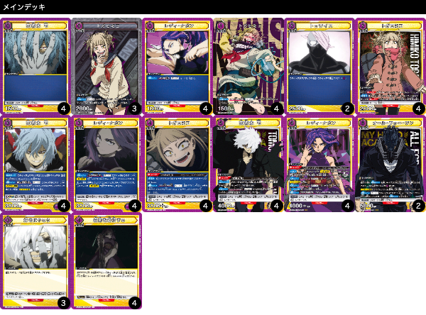 僕のヒーローアカデミアの優勝デッキレシピを紹介【ユニオンアリーナ