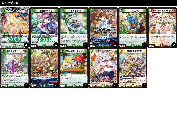 白緑ドリームメイトの優勝デッキレシピを紹介【デュエル・マスターズ