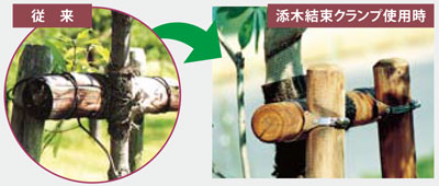 丸太杭 丸太横木 防腐防蟻注入杭 防腐防蟻注入横木 樹木支柱 CUAZ ACQ