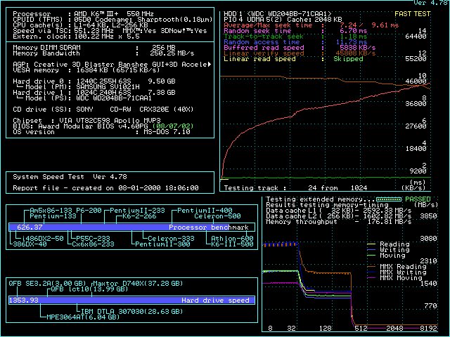 500MHz P II v.s. 500MHz P III v.s. 550MHz K6-III+ benchmarks!  VOGONS