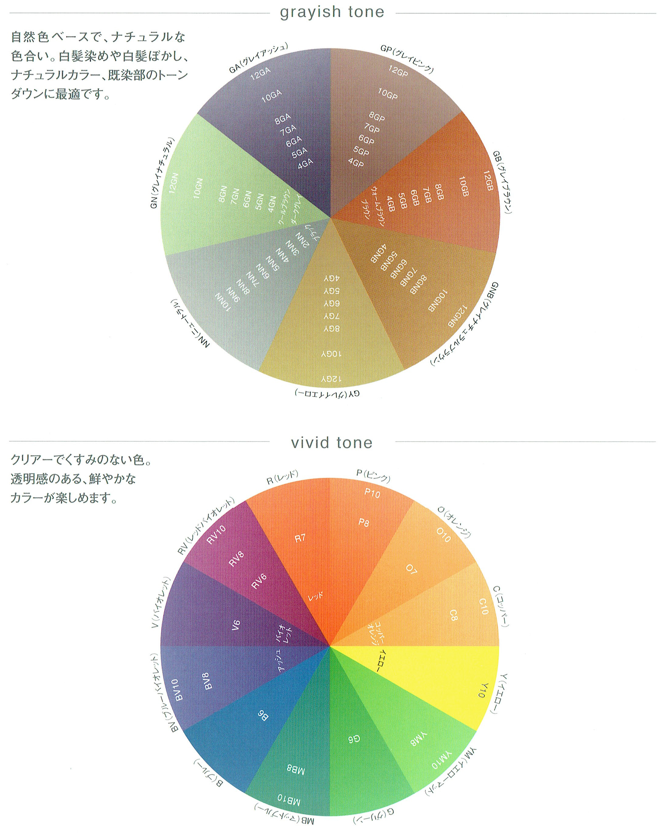 美容室専売品卸/通販 IDC-BeautyHair / フィヨーレ BLカラー [MB8] (120g)