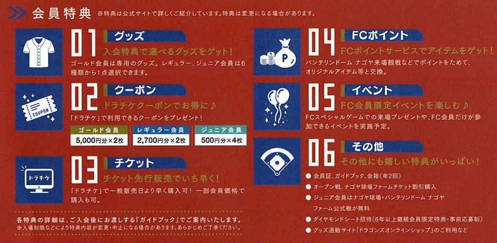 2022年ドラゴンズファンクラブ会員募集開始(*^▽^*) | 高須新聞店