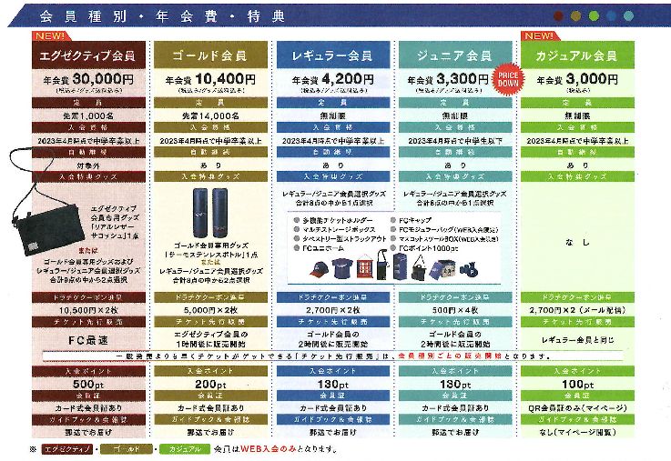 ドラゴンズファンクラブ2023まもなく！！ | 高須新聞店スタッフブログ