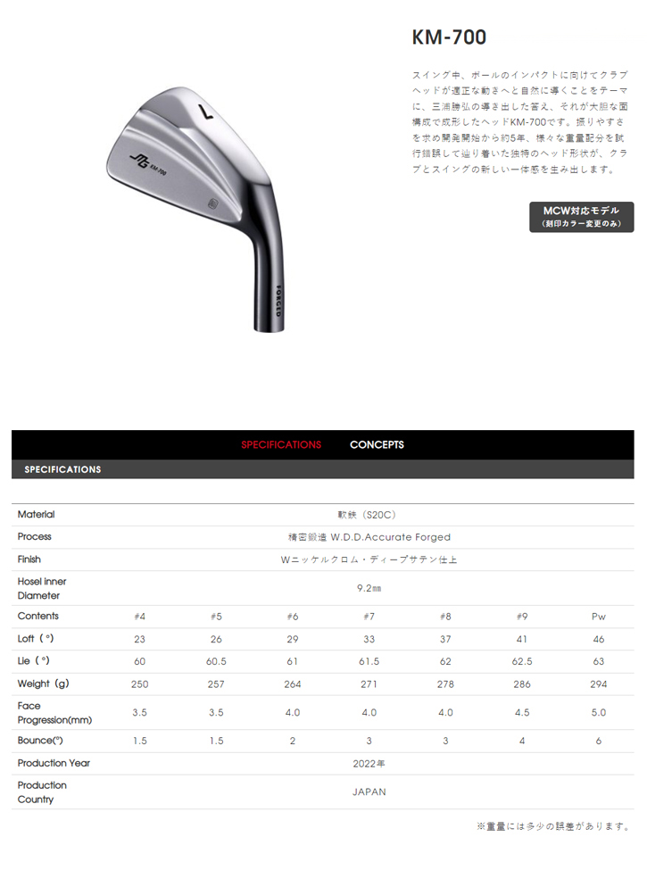 MIURA (三浦技研) KM-700 アイアン 5-Pw N.S.PRO MODUS3 105/115/125