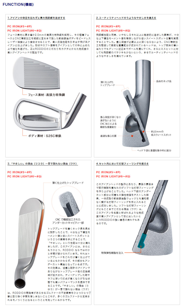 RODDIO (ロッディオ) PC FORGED アイアン 5-P (6本セット) K'S Tour