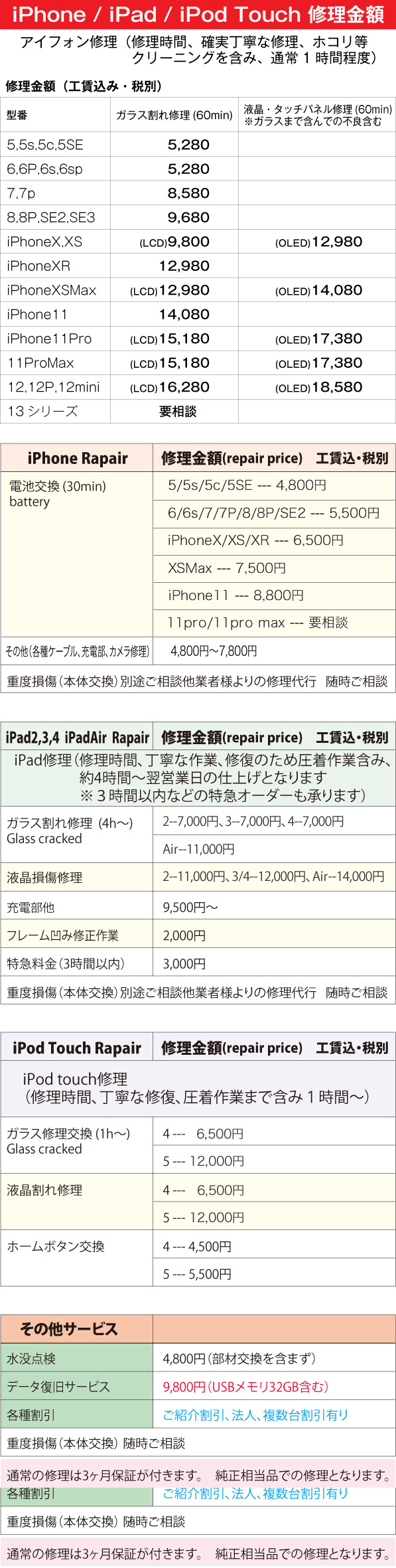 修理料金｜iPhone5,iPhone4S,iPhone4,iPhone3GSの液晶修理、ガラス修理