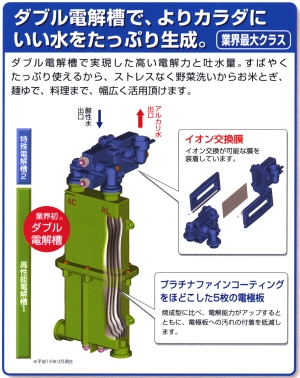 ARK西日本ホームページ ［サブページ］