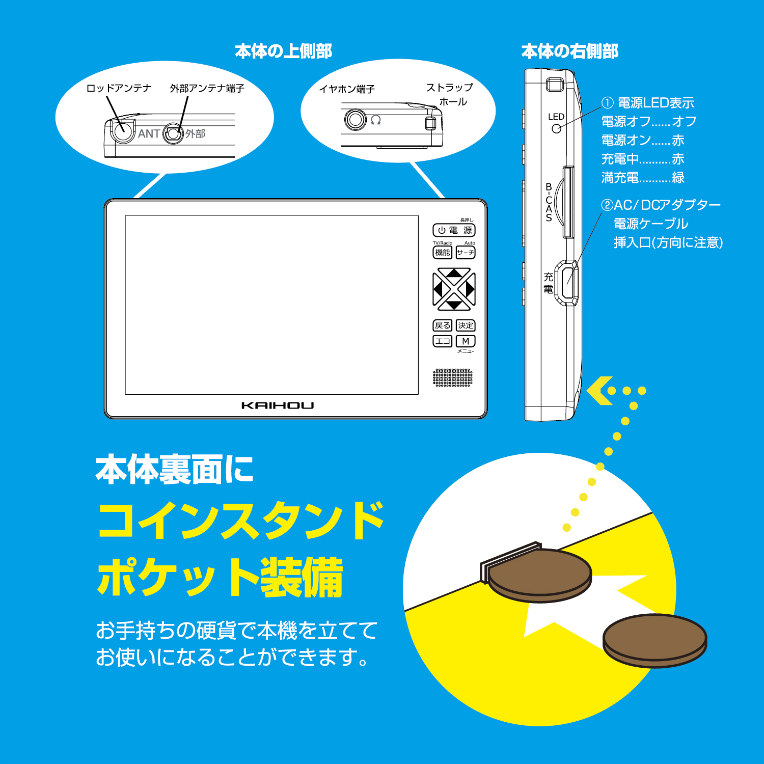 KH-TVR500R | カイホウジャパン