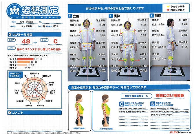 姿勢測定・姿勢評価システム「ゆがみーる」 ｜ 木ノ下整骨院 向日市寺