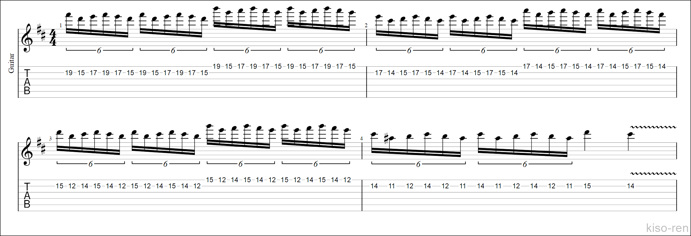 Jet To Jet TAB / Alcatrazz Yngwie Malmsteen Guitar Slow Practice