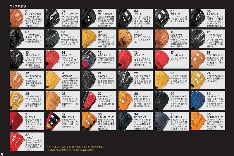 NIKE オーダーグローブ VAPOR ナイキ硬式.軟式グラブ