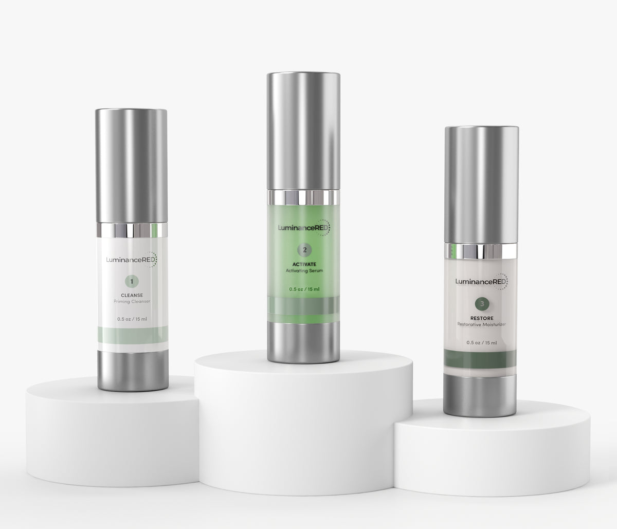 Activating Topical System for the Lip Sore Device – Luminance RED