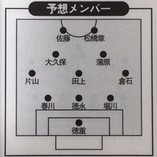 国見2000（長崎） : いにしえの高校サッカー備忘録