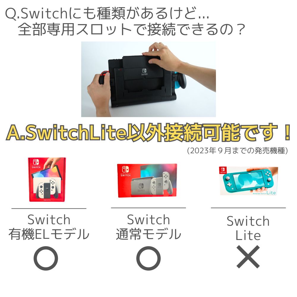ラッピング可】【即日発送】【新品】switchが簡単大画面！ Switch特化