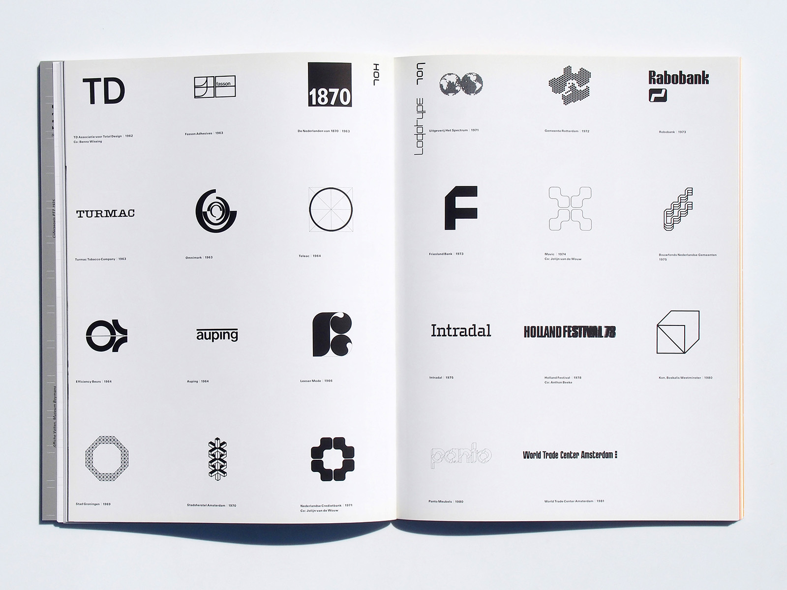 idea 323 : Wim Crouwel | PAGE SPREAD