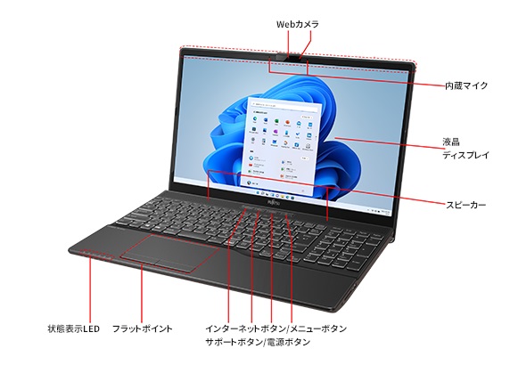 オフィスセット【富士通 LIFEBOOK WA3/F3】（富士通ライフブック WA3