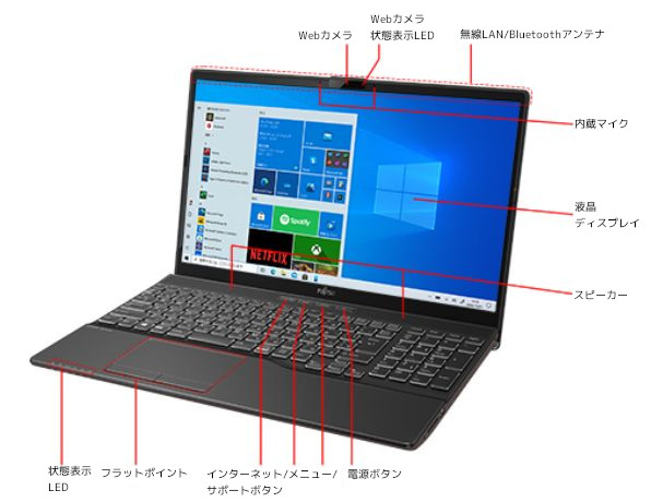 富士通 LIFEBOOK WA3/E3】(富士通 ライフブック WA3/E3) - PCらいふ