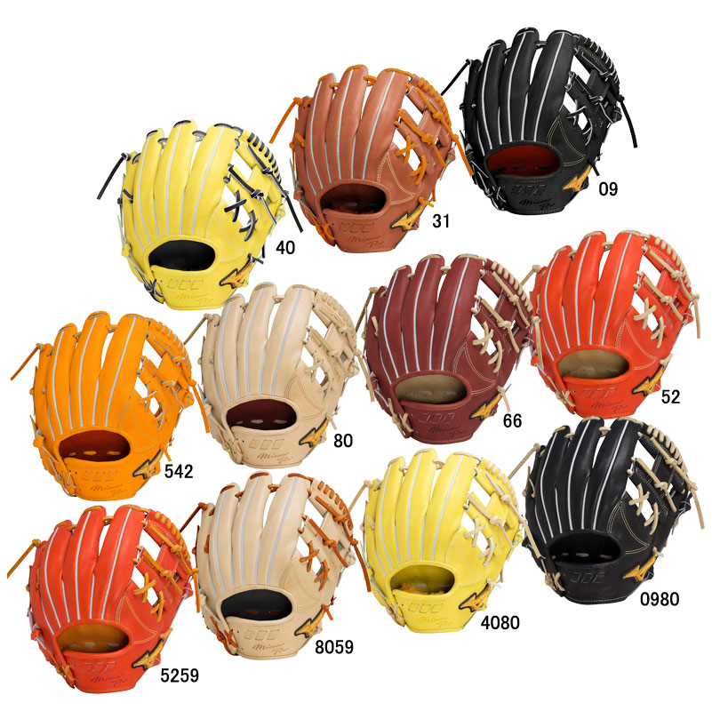 ミズノ MIZUNO 硬式用ミズノプロ5DNAテクノロジー22モデル 内野手用