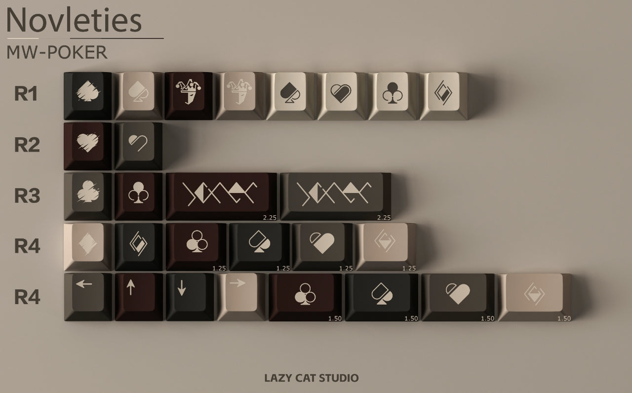 MW Poker Keycaps – qwertyqop