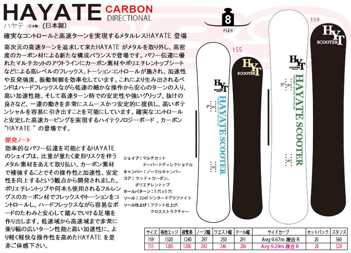 Scooter スクーター 15-16