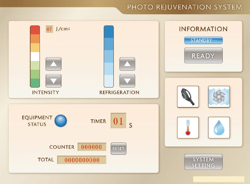フォトリジュビネーションシステムジュピター | 美容機器・化粧品の