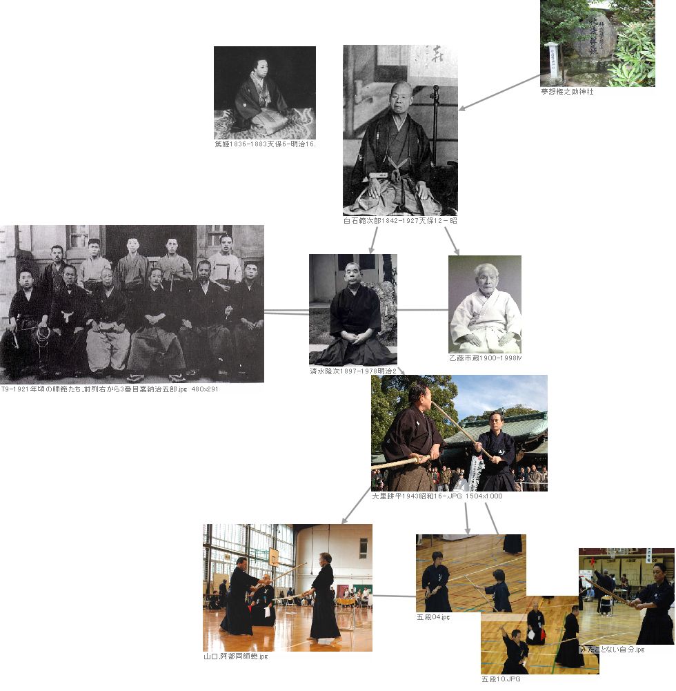 杖道入門2016 #杖道,#講座,#講義,#稽古 | なかむら Lab.