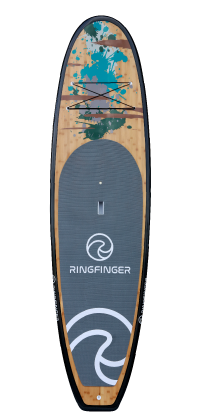 PRODUCTS | RINGFINGER