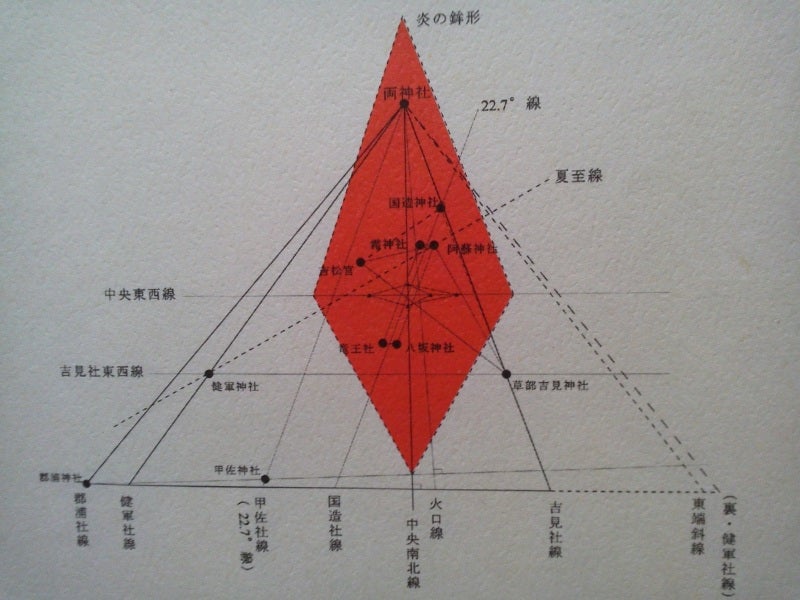 阿蘇に描かれた地上絵 「炎のピラミッド」 | まーりんのまりんエッセンス