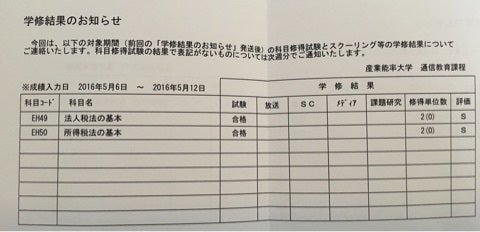 産業能率大学 通信教育過程 科目修得試験 2019年度 8月期 産業能率大学