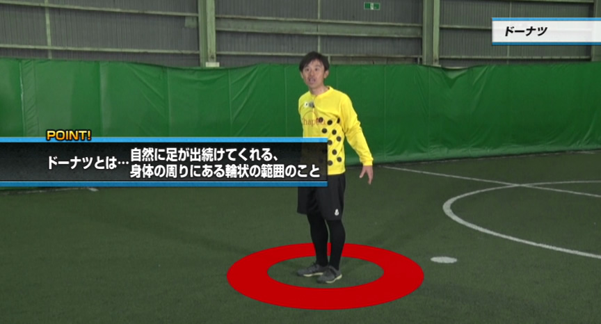 サッカーDVD】鬼木祐輔の重心移動アナライズ2～上手くできない事を