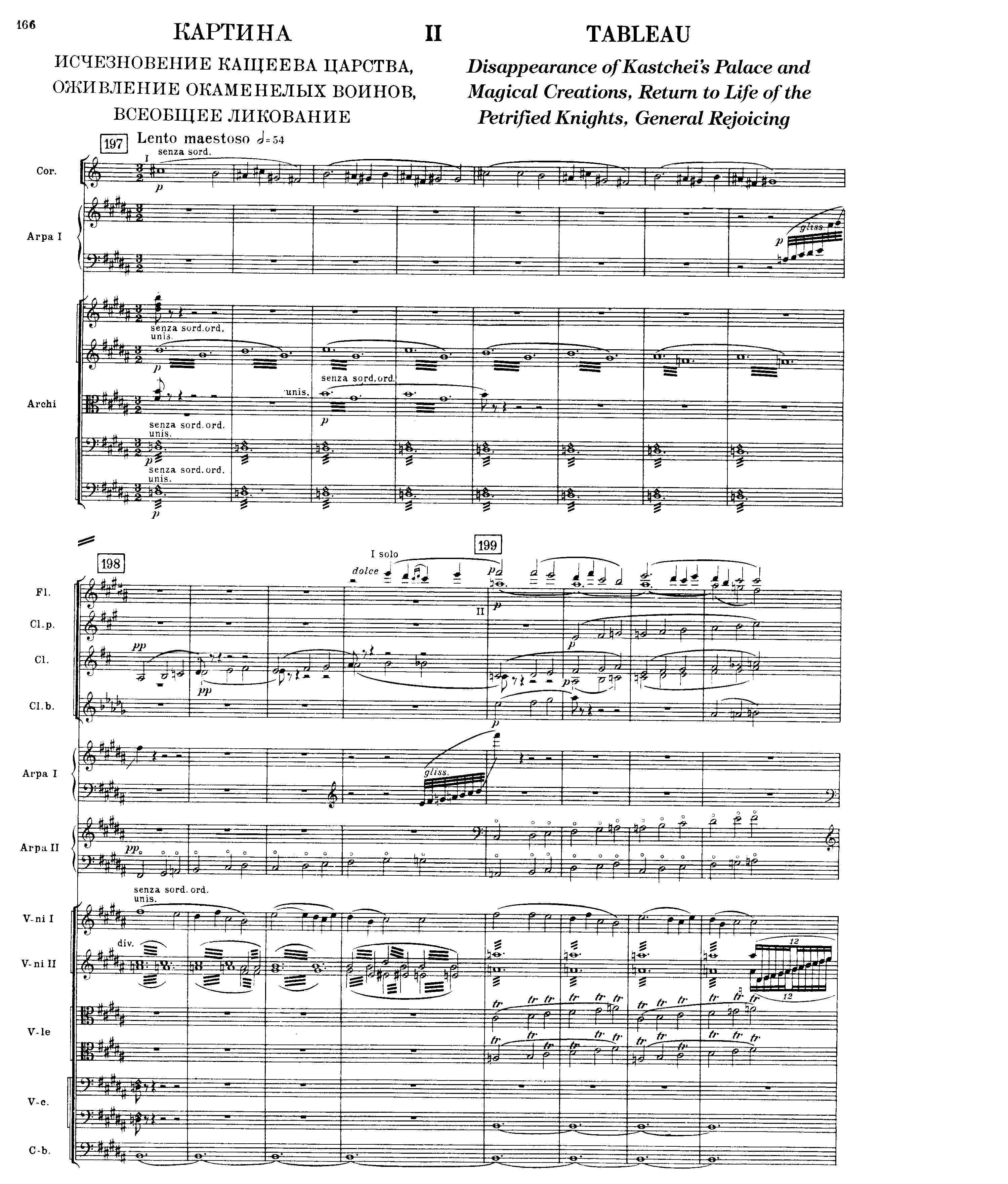 ストラヴィンスキー バレエ音楽 「火の鳥」 | Sonar Members Club No.1