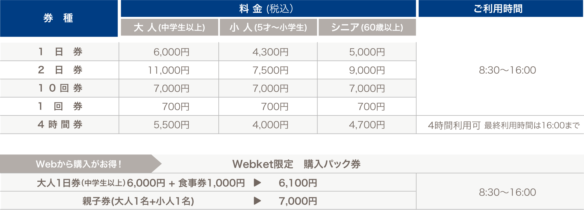 リフトチケット｜会津高原たかつえスキー場