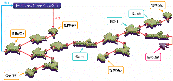 テイルズウィーバー110番＠攻略☆ペナイン森入り口＆蝶の木の森